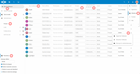 Nextcloud-Gestion-utilisateurs