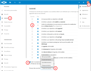 Nextcloud_Parametres_Activites